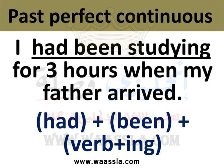 4. زمن الماضي التام المستمر The past perfect tense